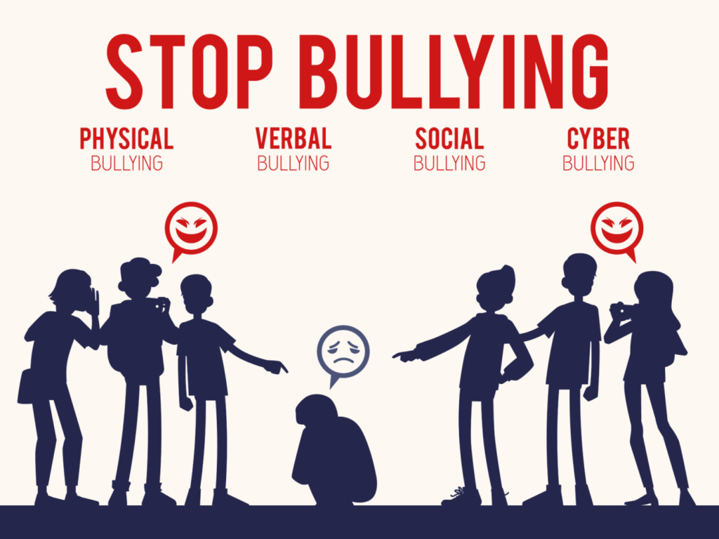 Szkolny konkurs BULLYING – STOP IT!!!